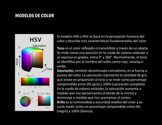 MODELOS DE COLOR
El modelo HSB o HSV se basa en la percepción humana del
color y describe tres caracterís cas fundamentales del color.
Tono es el color reﬂejado o transmi do a través de un objeto.
Se mide como una posición en la rueda de colores estándar y
se expresa en grados, entre 0° y 360°. Normalmente, el tono
se iden ﬁca por el nombre del color, como rojo, naranja o
verde.
Saturación, también denominada croma smo, es la fuerza o
pureza del color. La saturación representa la can dad de gris
que existe en proporción al tono y se mide como porcentaje
comprendido entre 0% (gris) y 100% (saturación completa).
En la rueda de colores estándar, la saturación aumenta a
medida que nos aproximamos al borde de la misma y
disminuye a medida que nos acercamos al centro.
Brillo es la luminosidad u oscuridad rela va del color y se
suele medir como un porcentaje comprendido entre 0%
(negro) y 100% (blanco).
 
