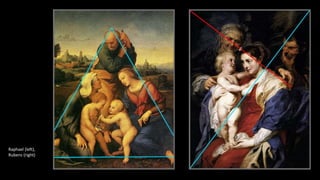Raphael (left),
Rubens (right)
 