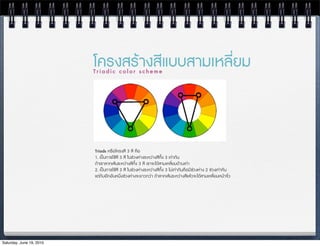 โครงสรางสีแบบสามเหลี่ยม
                          Triadic color scheme




                          Triads หรPอโครงสี 3 สี คือ
                          1. เปนการใชสี 3 สี ในชวงหางระหวางสีทั้ง 3 เทากัน
                          ถาเราลากเสนระหวางสีทั้ง 3 สี เราจะไดสามเหลี่ยมดานเทา
                          2. เปนการใชสี 3 สี ในชวงหางระหวางสีทั้ง 3 ไมเทากันคือมีชวงหาง 2 ชวงเทากัน
                          แตกับอีกอันหนึ่งชวงหางจะยาวกวา ถาลากเสนระหวางสีแลวจะไดสามเหลี่ยมหนาจั่ว




Saturday, June 19, 2010
 