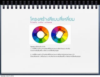โครงสรางสีแบบสี่เหลี่ยม
                          Triadic color scheme




                          Tetrads หรPอโครงสี 4 สี คือ
                          1. การใชสีในวงจรสี 4 สี โดยเลือกสีที่มีชวงหางระหวางสีเทากันหมด กลาวคือ
                          ถาเราลากเสนเชP่อมสีทั้ง 4 สีแลว เราจะไดสี่เหลี่ยมจัตุรัส

                          2. การใชสีในวงจรสี 4 สี โดยเลือกสีที่มีชวงหางระหวางสีไมเทากันโดยชวงหางของ 2 สี
                          เปนชวงสั้นและอีก 2 สีเปนชวงยาว กลาวคือถาเราลากเสนเชP่อมสีทั้ง 4 สีแลวเราจะไดสี่เหลี่ยมผืนผา




Saturday, June 19, 2010
 