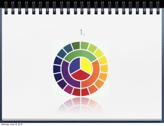 1.




Saturday, June 19, 2010
 