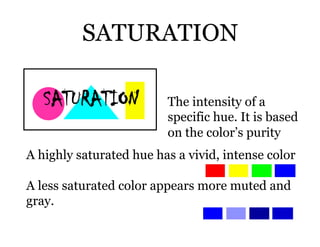 SATURATION

                         The intensity of a
                         specific hue. It is based
                         on the color’s purity
A highly saturated hue has a vivid, intense color

A less saturated color appears more muted and
gray.
 