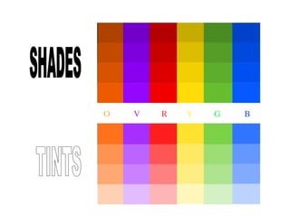 O   V   R   Y   G   B	

 