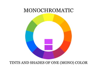 MONOCHROMATIC




TINTS AND SHADES OF ONE (MONO) COLOR
 