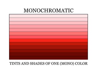 MONOCHROMATIC




TINTS AND SHADES OF ONE (MONO) COLOR
 