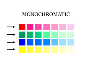 MONOCHROMATIC
 