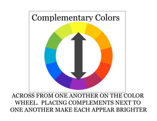 Complementary Colors




ACROSS FROM ONE ANOTHER ON THE COLOR
 WHEEL. PLACING COMPLEMENTS NEXT TO
ONE ANOTHER MAKE EACH APPEAR BRIGHTER
 