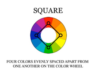 SQUARE




FOUR COLORS EVENLY SPACED APART FROM
   ONE ANOTHER ON THE COLOR WHEEL
 
