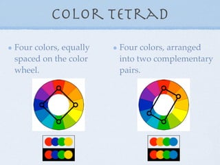 Color Tetrad
Four colors, equally   Four colors, arranged
spaced on the color    into two complementary
wheel.                 pairs.
 