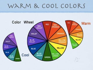 Warm & Cool Colors
 