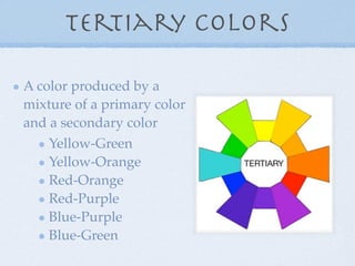 Tertiary Colors

A color produced by a
mixture of a primary color
and a secondary color
    Yellow-Green
    Yellow-Orange
    Red-Orange
    Red-Purple
    Blue-Purple
    Blue-Green
 