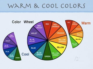Color Theory | PPT