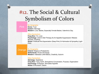 #12. The Social & Cultural
   Symbolism of Colors
         By Geography
 Pink    Korea: Trust
         Eastern: Marriage
         Western: Love, Babies, Especially Female Babies, Valentine’s Day

         Other Symbolism
         Feng Shui: Yin, Love
         Psychology: Used In Diet Therapy As An Appetite Suppressant, Relaxes
         Muscles, Soothing
         Roses: Gratitude And Appreciation (Deep Pink) Or Admiration & Sympathy (Light
         Pink)


         By Geography
Orange   Ireland: Religious (Protestants)
         Netherlands: House Of Orange
         Western: Halloween (With Black), Creativity, Autumn

         Other Symbolism
         Astrology: Sagittarius
         Feng Shui: Yang, Earth, Strengthens Conversation, Purpose, Organization
         Psychology: Energizes, Stimulates Appetite
         Roses: Enthusiasm, Desire
 