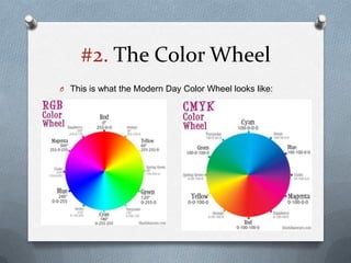 #2. The Color Wheel
O This is what the Modern Day Color Wheel looks like:
 