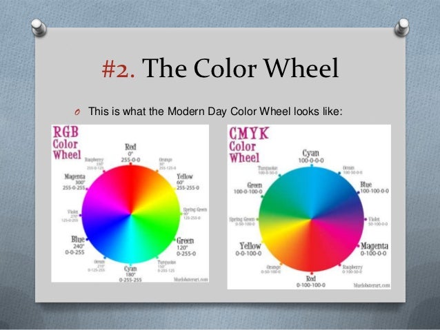 The Color Theory color theory The Color Theory color theory