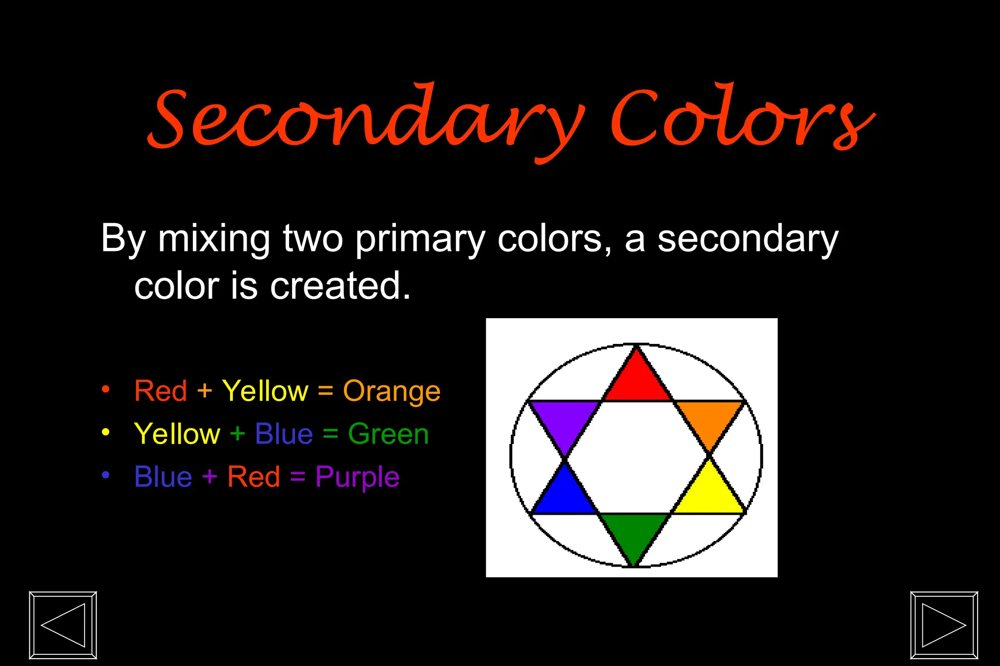 Secondary Colors
Secondary Colors
By mixing two primary colors, a secondary
color is created.
• Red + Yellow = Orange
• Yellow + Blue = Green
• Blue + Red = Purple
 