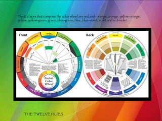 THE TWELVE HUES The 12 colors that comprise the color wheel are red, red-orange, orange, yellow-orange, yellow, yellow-green, green, blue-green, blue, blue-violet, violet and red-violet. 