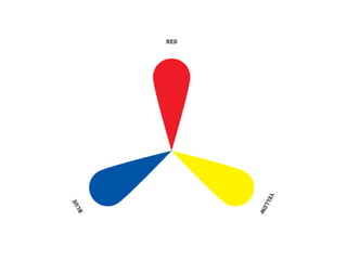 Color theory 101