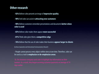 Other research
- 92% Believe color presents an image of impressive quality
- 90% Feel color can assist in attracting new customers
- 90% Believe customers remember presentations and documentsbetter when
color is used
- 83% Believe color makes them appear more successful
- 81%Think color gives them a competitive edge
- 76% Believe that the use of color makes their business appear larger to clients
ByXeroxCorporationandInternationalCommunicationsResearch
- People cannot process every object within view at one time.Therefore, color can
be used as a tool to emphasize or de-emphasize areas.
Ex. An insurance company used color to highlight key information on their
invoices. As a result, they began receiving customer payments an average of 14
days earlier.
 