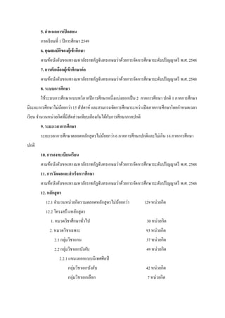 5. กาหนดการเปิดสอน
ภาคเรียนที่ 1 ปีการศึกษา 2549
6. คุณสมบัติของผู้เข้าศึกษา
ตามข้อบังคับของทางมหาลัยราชภัฏจันทรเกษมว่าด้วยการจัดการศึกษาระดับปริญญาตรี พ.ศ. 2548
7. การคัดเลือกผู้เข้าศึกษาต่อ
ตามข้อบังคับของทางมหาลัยราชภัฏจันทรเกษมว่าด้วยการจัดการศึกษาระดับปริญญาตรี พ.ศ. 2548
8. ระบบการศึกษา
ใช้ระบบการศึกษาแบบทวิภาคปีการศึกษาหนึ่งแบ่งออกเป็น 2 ภาคการศึกษา ปกติ 1 ภาคการศึกษา
มีระยะการศึกษาไม่น้อยกว่า 15 สัปดาห์ และสามารถจัดการศึกษาระหว่างปิดภาคการศึกษาโดยกาหนดเวลา
เรียน จานวนหน่วยกิตที่มีสัดส่วนเทียบเคียงกันได้กับการศึกษาภาคปกติ
9. ระยะเวลาการศึกษา
ระยะเวลาการศึกษาตลอดหลักสูตรไม่น้อยกว่า 6 ภาคการศึกษาปกติและไม่เกิน 16 ภาคการศึกษา
ปกติ
10. การลงทะเบียนเรียน
ตามข้อบังคับของทางมหาลัยราชภัฏจันทรเกษมว่าด้วยการจัดการศึกษาระดับปริญญาตรี พ.ศ. 2548
11. การวัดผลและสาเร็จการศึกษา
ตามข้อบังคับของทางมหาลัยราชภัฏจันทรเกษมว่าด้วยการจัดการศึกษาระดับปริญญาตรี พ.ศ. 2548
12. หลักสูตร
12.1 จานวนหน่วยกิตรวมตลอดหลักสูตรไม่น้อยกว่า 129 หน่วยกิต
12.2 โครงสร้างหลักสูตร
1. หมวดวิชาศึกษาทั่วไป 30 หน่วยกิต
2. หมวดวิชาเฉพาะ 93 หน่วยกิต
2.1 กลุ่มวิชาแกน 37 หน่วยกิต
2.2 กลุ่มวิชาเอกบังคับ 49 หน่วยกิต
2.2.1 แขนงออกแบบนิเทศศิลป์
กลุ่มวิชาเอกบังคับ 42 หน่วยกิต
กลุ่มวิชาเอกเลือก 7 หน่วยกิต
 