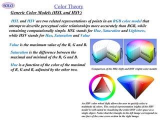 Color theory | PPT