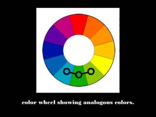 color wheel showing analogous colors.
 