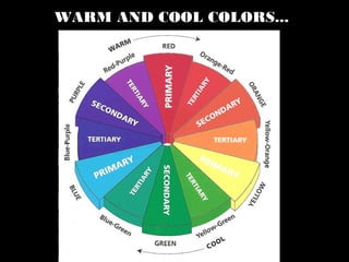 Color theory | PPT