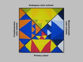 Primary colors
Analogous color scheme
Monochromatic
colorscheme
Complementary
colorscheme
 