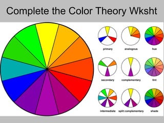 Complete the Color Theory Wksht
 
