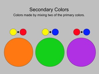 Secondary Colors
Colors made by mixing two of the primary colors.
 