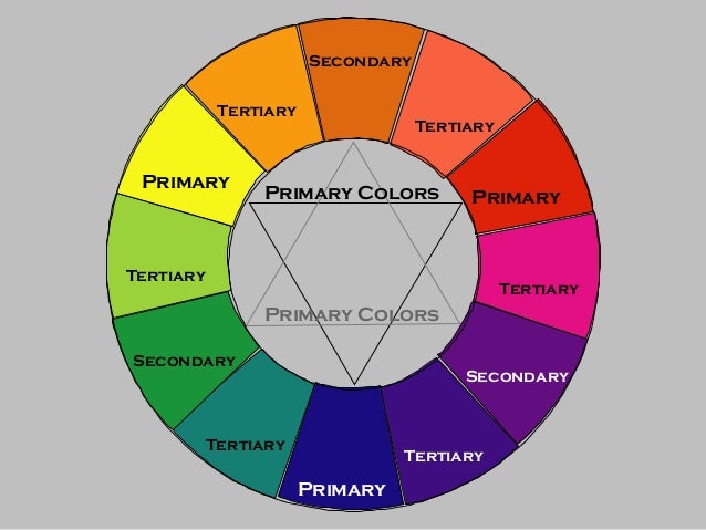 The Color Theory color theory The Color Theory color theory