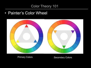 Color Theory 101
• Painter’s Color Wheel
Secondary ColorsPrimary Colors
 