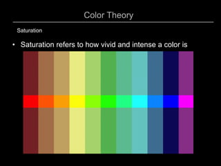 Color Theory
• Saturation refers to how vivid and intense a color is
Saturation
 