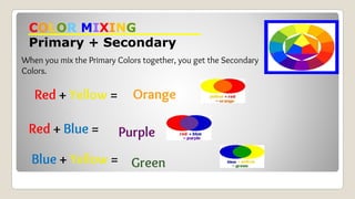 COLOR MIXING
Primary + Secondary
When you mix the Primary Colors together, you get the Secondary
Colors.
Red + Yellow =
Red + Blue =
Blue + Yellow =
Orange
Green
Purple
 