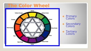 The Color Wheel
❖ Primary
Colors
❖ Secondary
Colors
❖ Tertiary
Colors
 