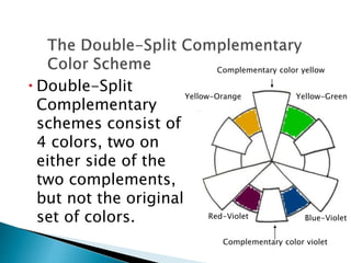 Color Theory.pptx