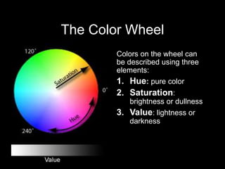 color_theory.ppt