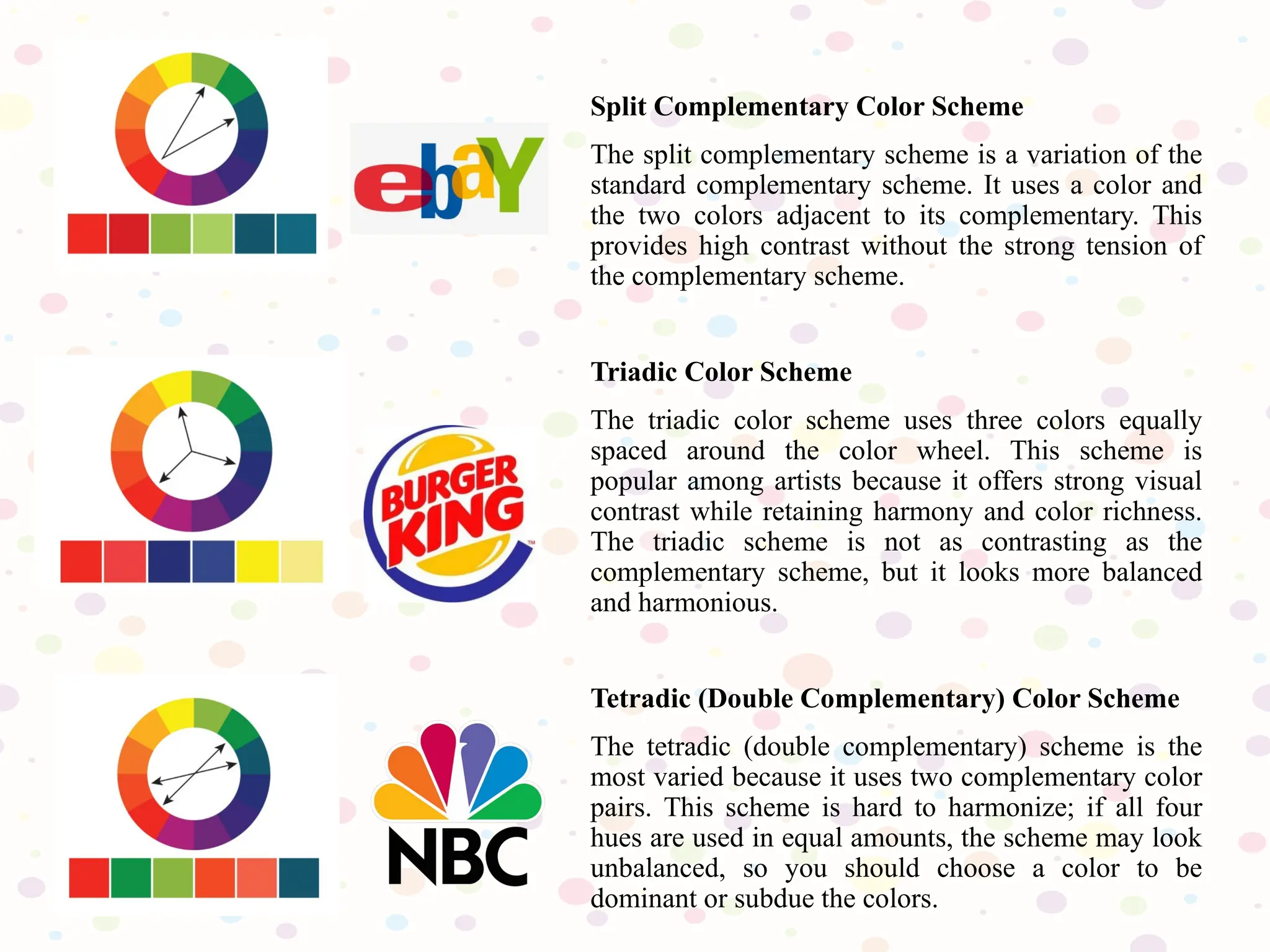 Split Complementary Color Scheme
The split complementary scheme is a variation of the
standard complementary scheme. It uses a color and
the two colors adjacent to its complementary. This
provides high contrast without the strong tension of
the complementary scheme.
Triadic Color Scheme
The triadic color scheme uses three colors equally
spaced around the color wheel. This scheme is
popular among artists because it offers strong visual
contrast while retaining harmony and color richness.
The triadic scheme is not as contrasting as the
complementary scheme, but it looks more balanced
and harmonious.
Tetradic (Double Complementary) Color Scheme
The tetradic (double complementary) scheme is the
most varied because it uses two complementary color
pairs. This scheme is hard to harmonize; if all four
hues are used in equal amounts, the scheme may look
unbalanced, so you should choose a color to be
dominant or subdue the colors.
 