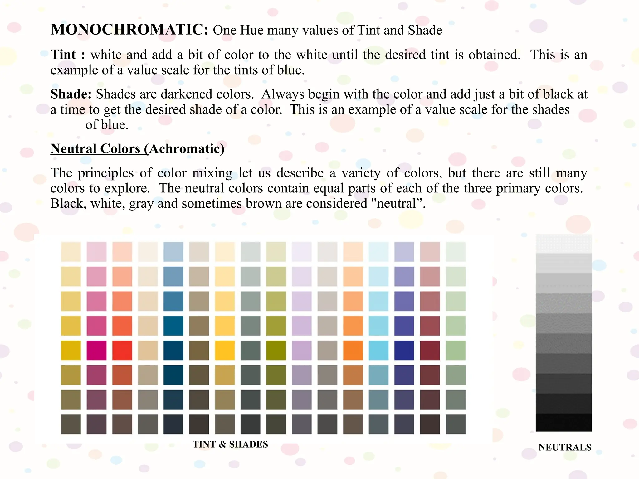 MONOCHROMATIC: One Hue many values of Tint and Shade
Tint : white and add a bit of color to the white until the desired tint is obtained. This is an
example of a value scale for the tints of blue.
Shade: Shades are darkened colors. Always begin with the color and add just a bit of black at
a time to get the desired shade of a color. This is an example of a value scale for the shades
of blue.
Neutral Colors (Achromatic)
The principles of color mixing let us describe a variety of colors, but there are still many
colors to explore. The neutral colors contain equal parts of each of the three primary colors.
Black, white, gray and sometimes brown are considered "neutral”.
TINT & SHADES NEUTRALS
 