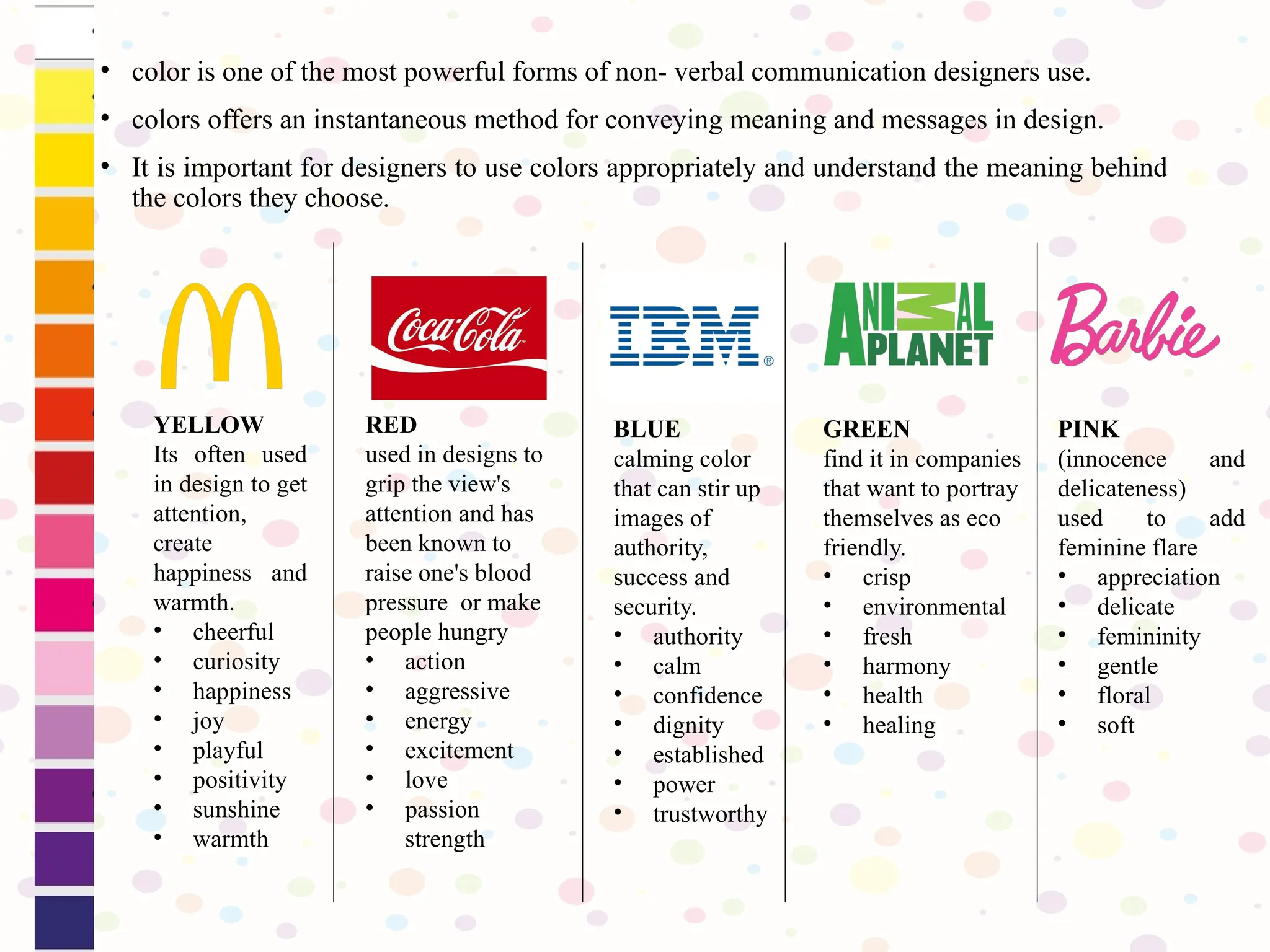 • color is one of the most powerful forms of non- verbal communication designers use.
• colors offers an instantaneous method for conveying meaning and messages in design.
• It is important for designers to use colors appropriately and understand the meaning behind
the colors they choose.
YELLOW
Its often used
in design to get
attention,
create
happiness and
warmth.
• cheerful
• curiosity
• happiness
• joy
• playful
• positivity
• sunshine
• warmth
RED
used in designs to
grip the view's
attention and has
been known to
raise one's blood
pressure or make
people hungry
• action
• aggressive
• energy
• excitement
• love
• passion
strength
BLUE
calming color
that can stir up
images of
authority,
success and
security.
• authority
• calm
• confidence
• dignity
• established
• power
• trustworthy
GREEN
find it in companies
that want to portray
themselves as eco
friendly.
• crisp
• environmental
• fresh
• harmony
• health
• healing
PINK
(innocence and
delicateness)
used to add
feminine flare
• appreciation
• delicate
• femininity
• gentle
• floral
• soft
 