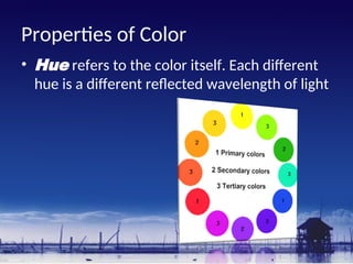 THE PRINCIPLE OF COLOR THEORY for NEWBIES.ppt
