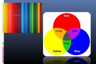 Color Theory-Art | PPT