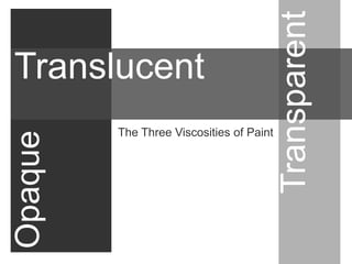 +
The Three Viscosities of Paint
Translucent
Transparent
Opaque
 