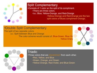 +
•Double Split Complementary
The split of two opposite colors.
i.e.: Split between Blue and Orange
The color scheme would consist of: Blue-Green, Blue Violet AND
Yellow-Orange, Red-Orange
asdfasdf Split Complementary
•Consists of 1 color an the split of its compliment.
•There are three colors.
•i.e.: Blue, Yellow-Orange, and Red-Orange
•Yellow-Orange and Red-Orange are the two
split colors of Blues compliment Orange.
Triadic
•Three colors that are EQUIDISTANT from each other.
•Red, Yellow, and Blue
•Green, Orange, and Green
•Yellow-Orange, Red-Violet, and Blue-Green
 