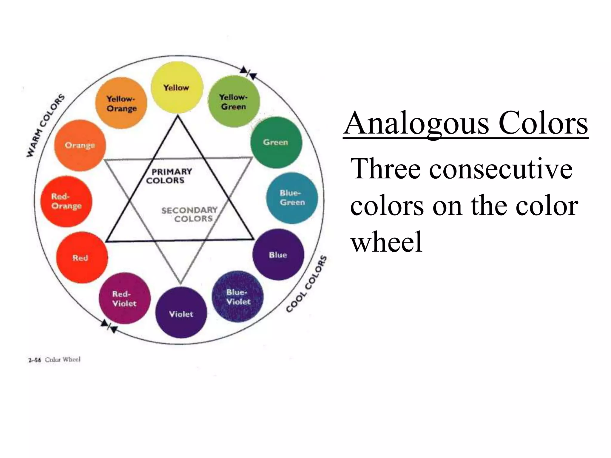 Analogous Colors
Three consecutive
colors on the color
wheel
 
