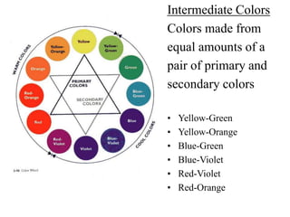 Intermediate Colors
Colors made from
equal amounts of a
pair of primary and
secondary colors
• Yellow-Green
• Yellow-Orange
• Blue-Green
• Blue-Violet
• Red-Violet
• Red-Orange
 