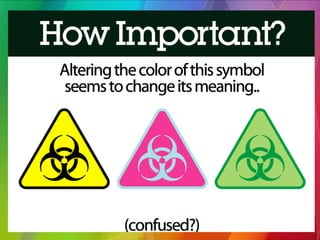 Color Theoryhigh standards presentation (1).pdf