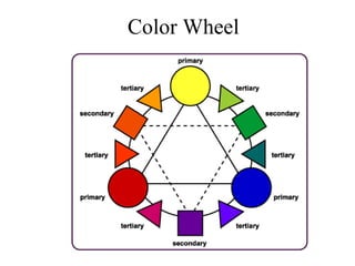 Color theory2 | PPT