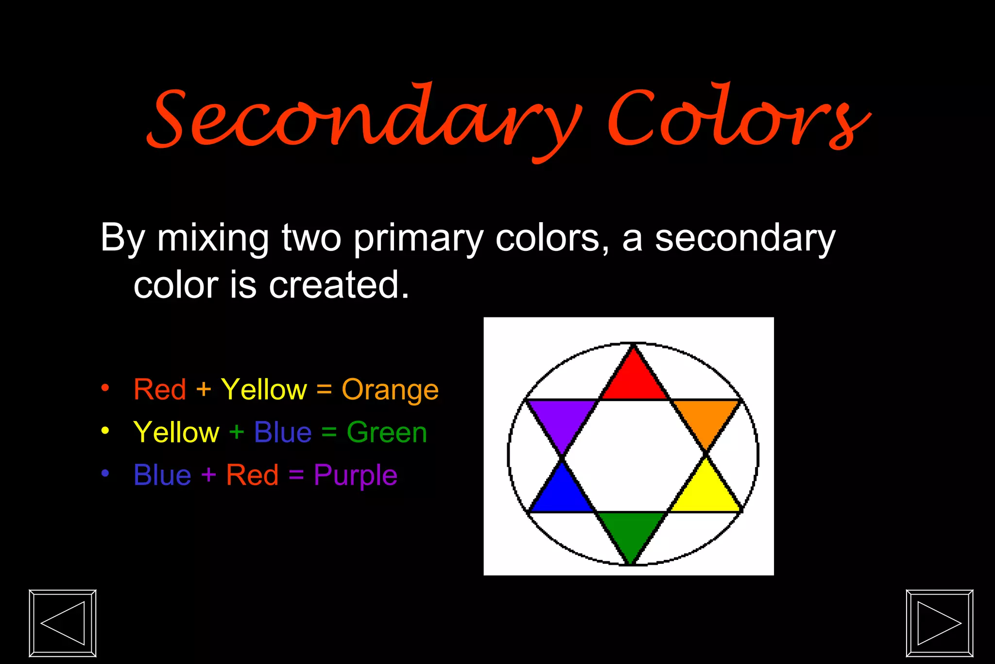 Secondary Colors
By mixing two primary colors, a secondary
 color is created.

• Red + Yellow = Orange
• Yellow + Blue = Green
• Blue + Red = Purple
 