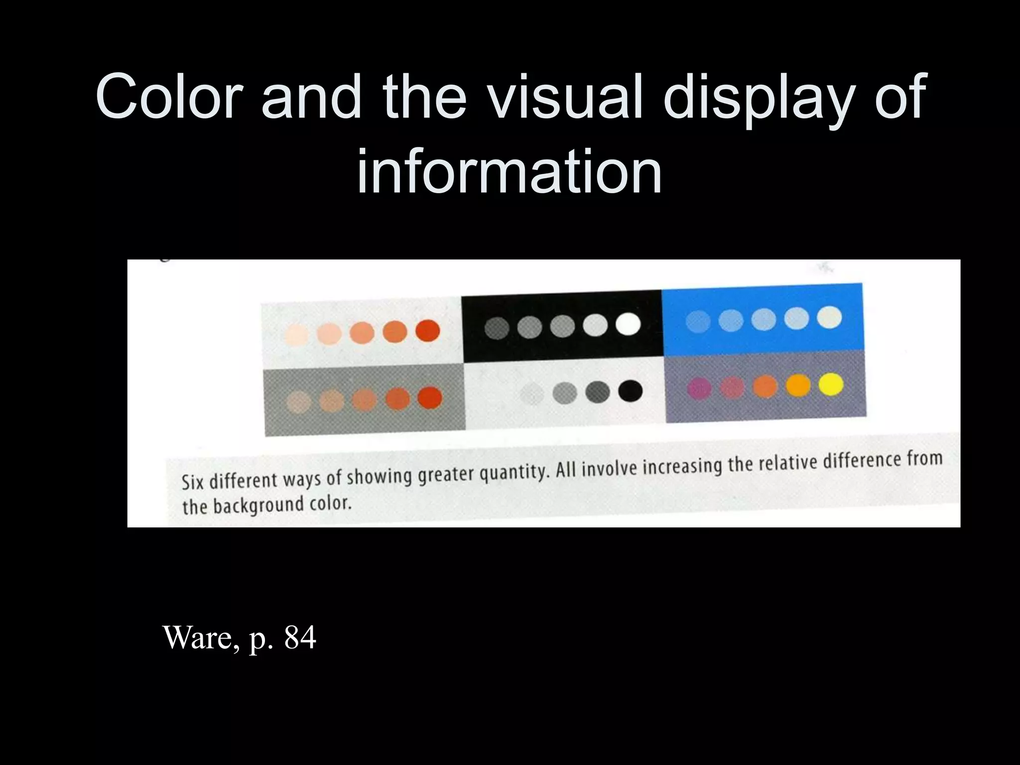 Color and the visual display of
information
Ware, p. 84
 